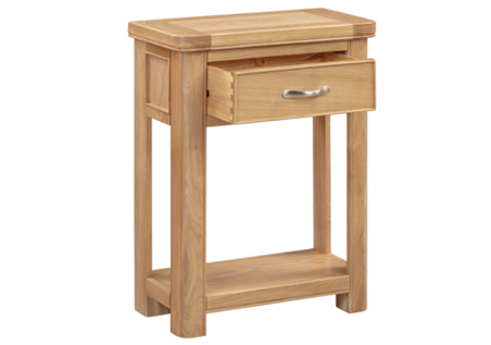 Console Tables